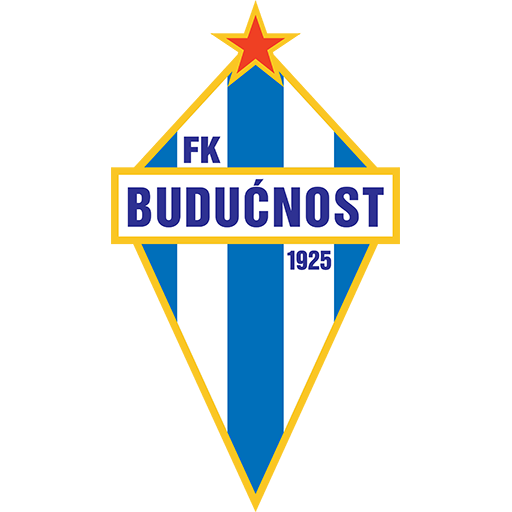 Budućnost Podgorica badge